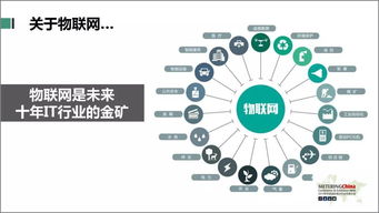 基于NB-IoT與LoRaWAN技術(shù)在全球表計(jì)產(chǎn)品的解決方案——專訪銳騏科技副總裁吳俊華談網(wǎng)絡(luò)技術(shù)研發(fā)